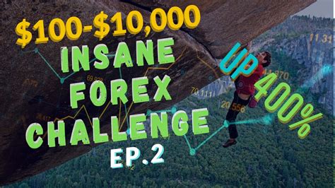 Turning 100 Into 10 000 INSANE FOREX CHALLENGE Ep 2 Up 400 On