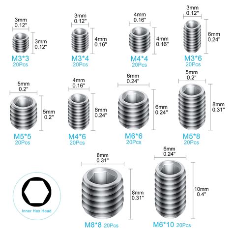 Snapklik Lordhardware Pcs Allen Head Socket Hex Set Screw