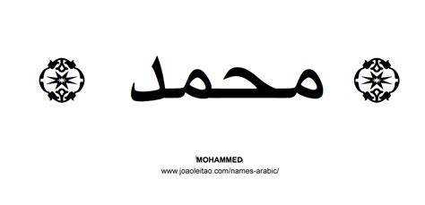 Muslim Male names - Names in Arabic