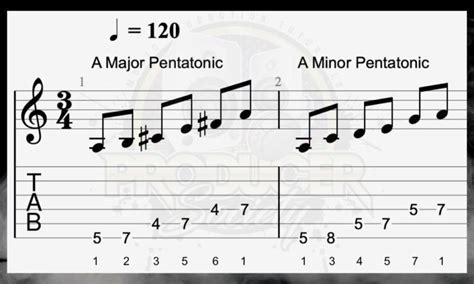 Major Vs Minor Pentatonic Scales Whats The Difference Producer