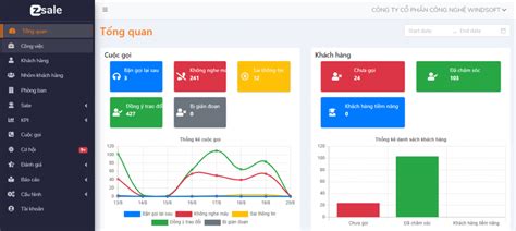 Top 5 Phần Mềm Quản Lý Sales 2023 Đánh Giá Cao Nhất