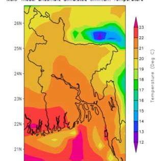 Spatial Distribution Of Multi Model Ensemble Simulated Annual Rainfall