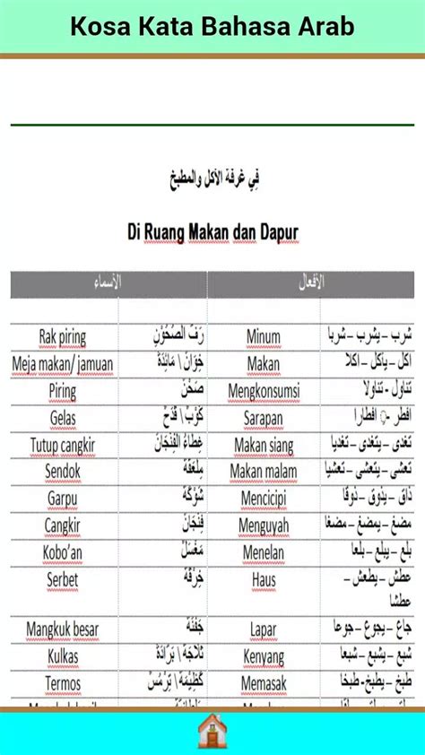 Detail Bahasa Arab Piring Koleksi Nomer 8