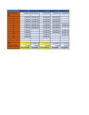 Tarea gerencia financiera 2 semana 7 xlsx Inversion inicial Año 1 2