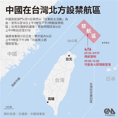 中共劃禁航區射衛星 學者：不排除發展軌道轟炸系統 政治 中央社 Cna