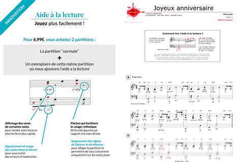 Partition Piano Joyeux Anniversaire Chanson Pour Enfants Partitions