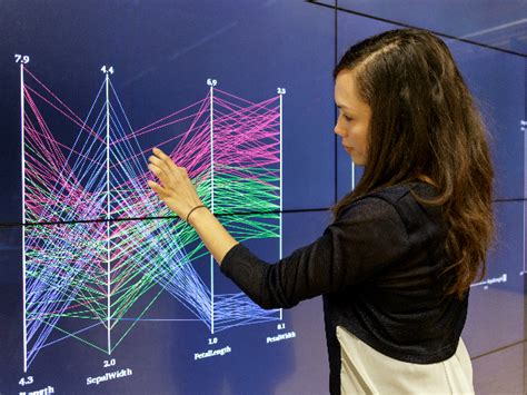 Shape The Future Study A Masters Degree Programme In Computer