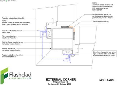 Alternative Detail Drawings Flashclad