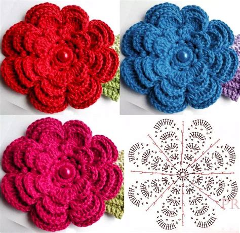 Flores tejidas a crochet MUY SENCILLAS Crochet Fácil