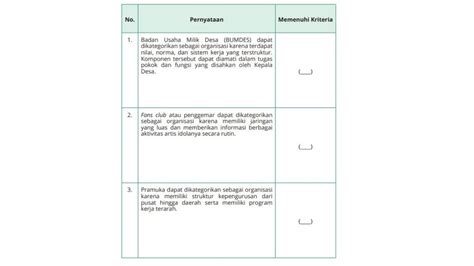 Kunci Jawaban Sosiologi Untuk Sma Kelas 11 Kurikulum Merdeka Tema Kelompok Sosial Halaman 32 38