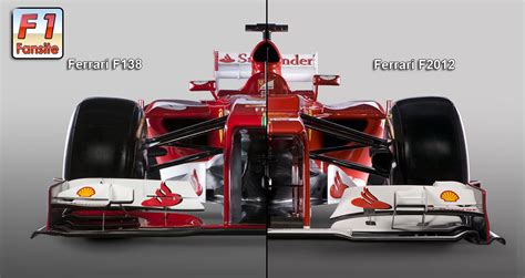 Ferrari F138 And F2012 F1 Car Photo Comparison