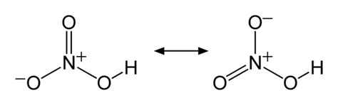 What Is The Structure Of Hno Echemi