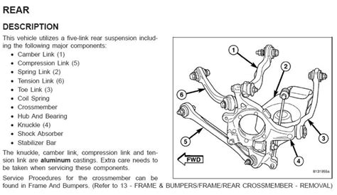 Installing New Axles On Your Late Model Charger Or Challenger Racingjunk News