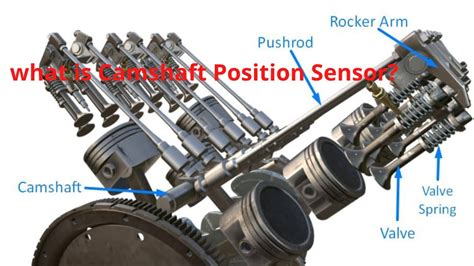 What Is Camshaft Position Sensor YouTube