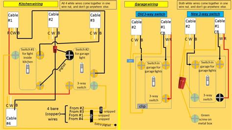 How To Wire A Pilot Light Switch Diagram Wiring Diagram And Schematics