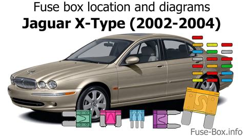 Fuse Box Location And Diagrams Jaguar X Type 2002 2004 YouTube