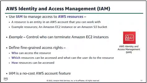 Aws Identity And Access Management Iam Aws Cloud Security Bengkel Ti