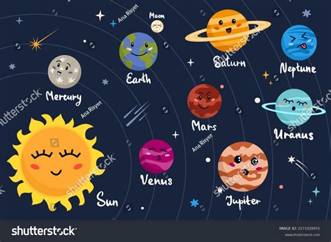 Planetas En Nuestro Sistema Solar Clipart