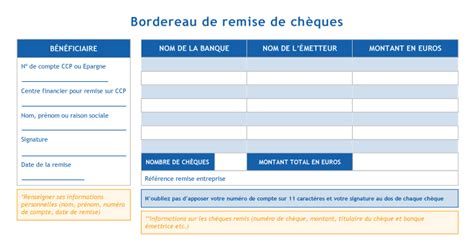 Sans emploi Déjà Politique remise de cheque credit mutuel a imprimer