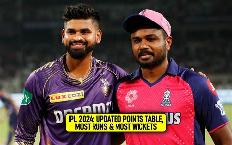 Ipl 2024 Updated Points Table Orange Cap And Purple Cap After Match 31