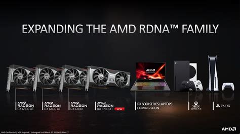 AMD Promises To Increase Radeon RX 6000 RDNA 2 Graphics Card Supply ...