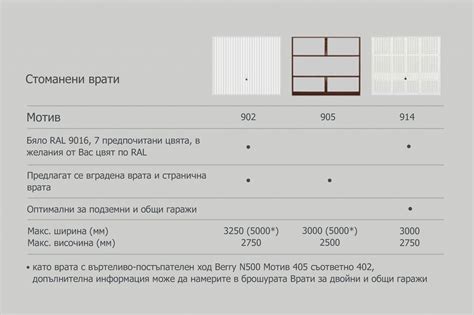Врати тип летящо крило за гараж – Alfa doors – секционни, индустриални ...