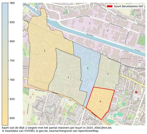 Buurt Becelaerens Hof In Cijfers En Grafieken Update