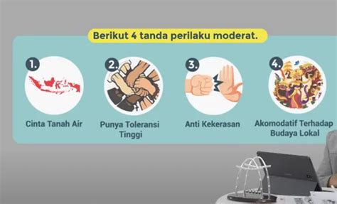 Baru Contoh Soal Moderasi Beragama Kemenag Dan Jawabannya