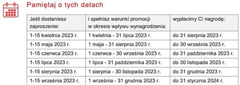 Z W Got Wce Za Przeniesienie Wynagrodzenia Do Santander Bank