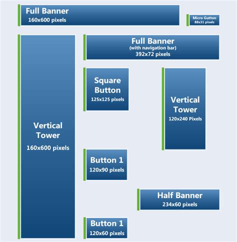 Banner Welding Photos: Banner Sizes