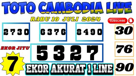 PREDIKSI CAMBODIA JITU 10 JULI 2024 BOCORAN TOGEL CAMBODIA HARI INI