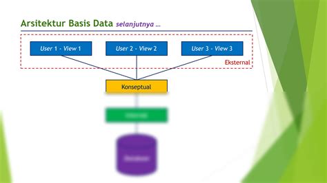 Solution Basis Data Pertemuan Lingkungan Basis Data Studypool