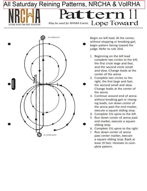 March Patterns - Volunteer Ranch Horse Association | Facebook