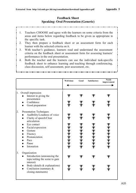 Feedback Sheet Speaking Oral Presentation Generic