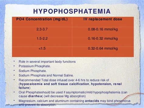 Role Of Pharmacist In Electrolytes Management