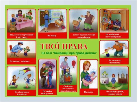 Презентація "Права дитини" | Презентація. Виховна робота