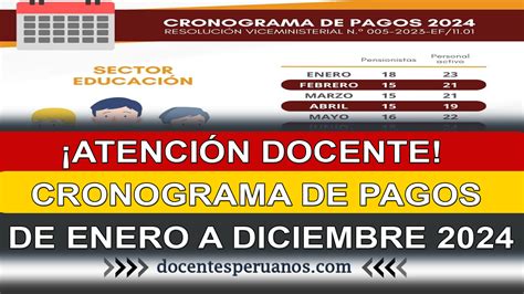 ATENCIÓN DOCENTE CRONOGRAMA DE PAGOS 2024 SECTOR EDUCACIÓN