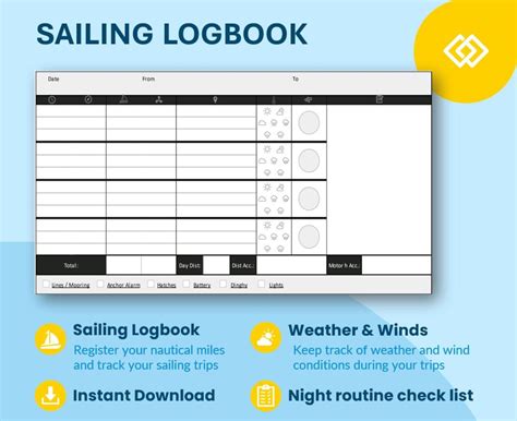 Sailing Logbook Logbook Template Nautical Miles Tracker My Sailing