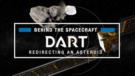 Behind The Spacecraft Nasas Dart The Double Asteroid Redirection