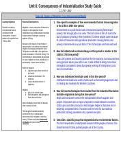 Naana Kyei Ap World History Unit Study Guide Docx Unit