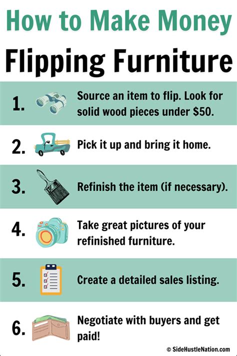 Flipping Furniture How To Make W Your First Furniture Flip