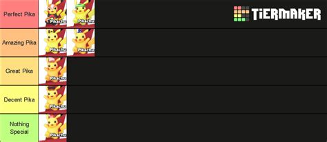 Pikachu Alts SSBU Tier List (Community Rankings) - TierMaker