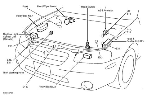 Diagram Nissan Maxima Fuse Box Diagram Lighter Mydiagramonline