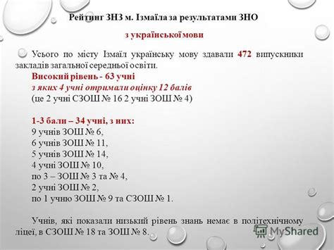 Презентация на тему ЗАГАЛЬНООСВІТНЯ ШКОЛА 9 І ІІІ СТУПЕНІВ 3 4 класи 5 9 класи 10 11