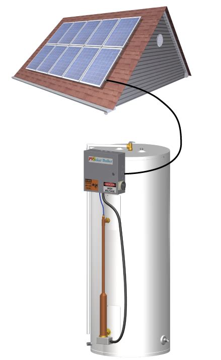 Solar Systems - Solar Domestic Water Heating and Photovoltaics