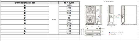 Pompa De Caldura Aer Apa Monobloc Kw Incalzire Kw Racire