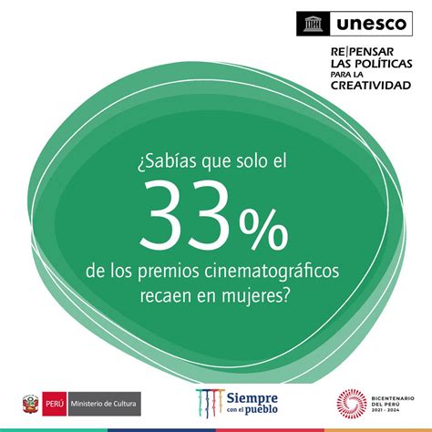 Unesco Per On Twitter C Mo Podemos Reducir Las Brechas De G Nero En