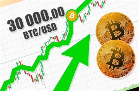 Bitcoin Flash Crash Fällt Der Btc Kurs Noch Bis Auf 20 000 Usd