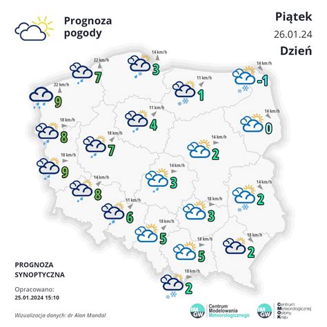 Synoptycy Zapowiadaj Ekstremalne Temperatury Prognoza Pogody