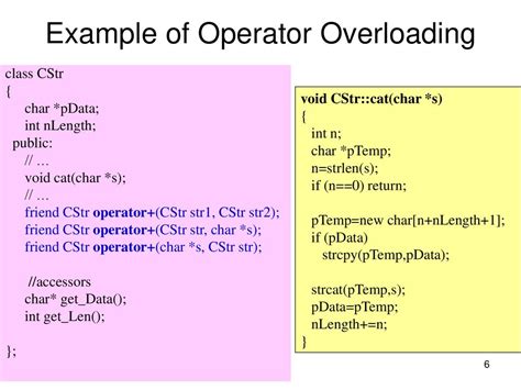 Operator Overloading Friend Function This Operator Inline Function